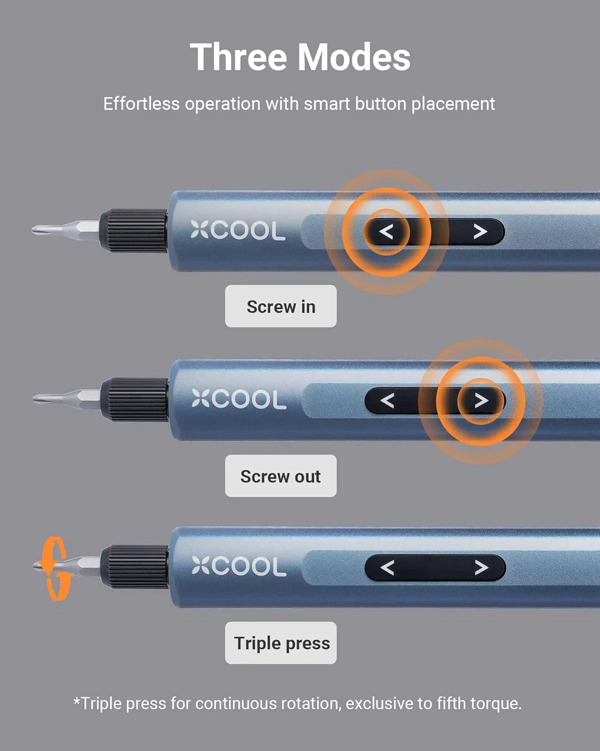 Electric Precision Screwdriver Set